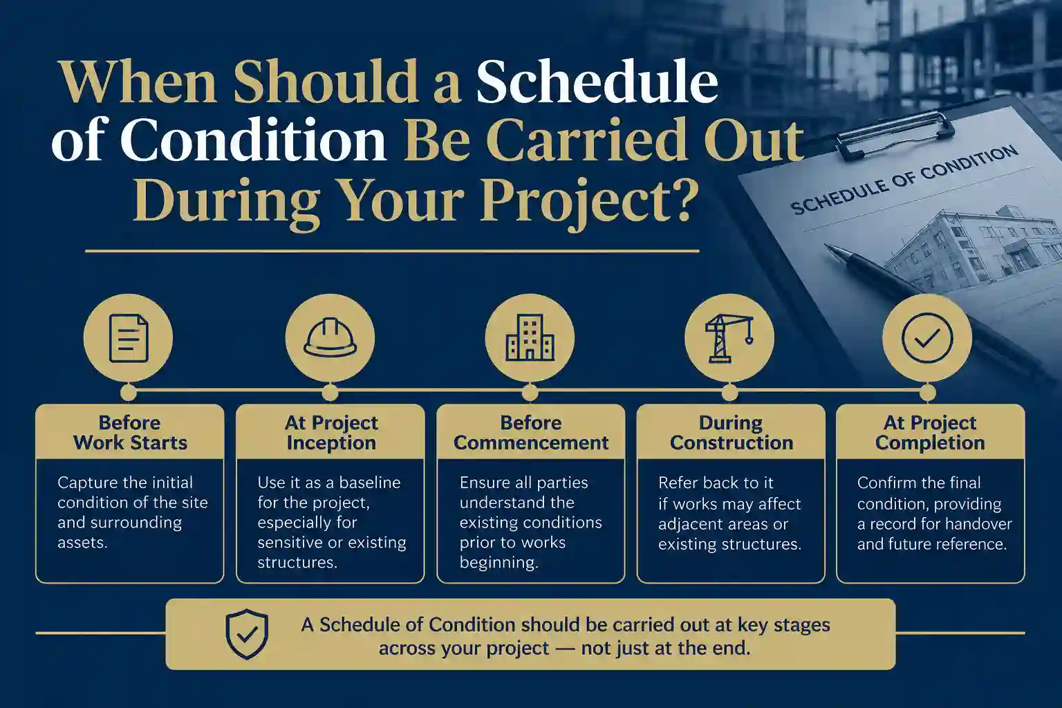When Should a Schedule of Condition Be Carried Out During Your Project Woodbridge?