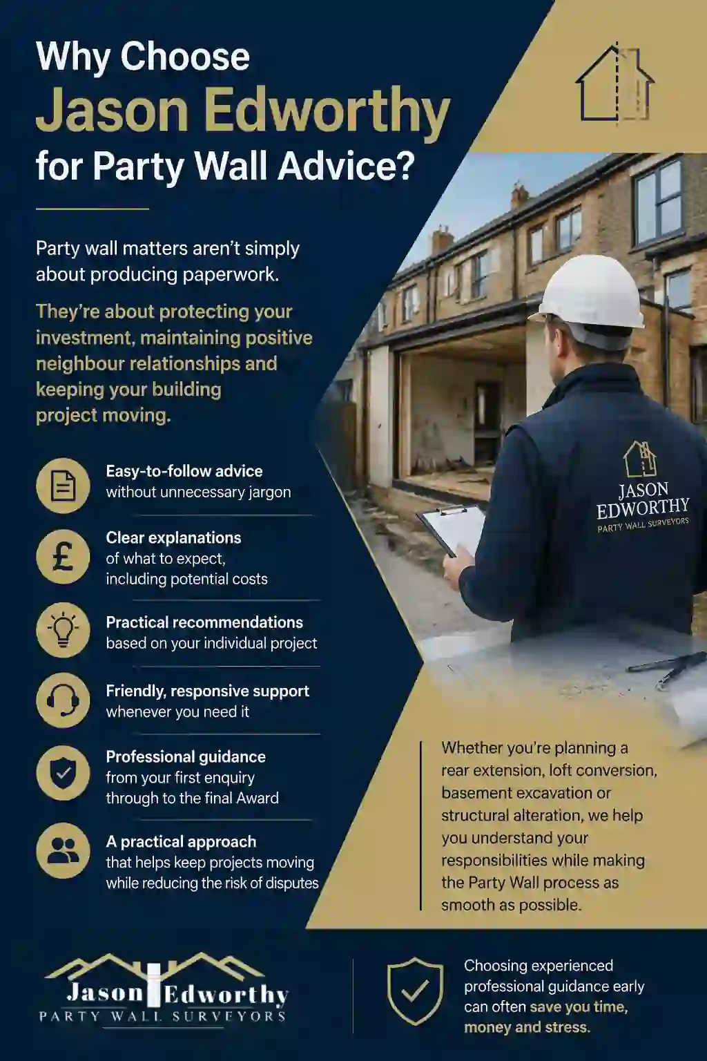 Why Choose Jason Edworthy for Party Wall Advice Woodbridge?